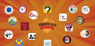 Türkiye U15 Ligi’nde Final Heyecanı Başlıyor