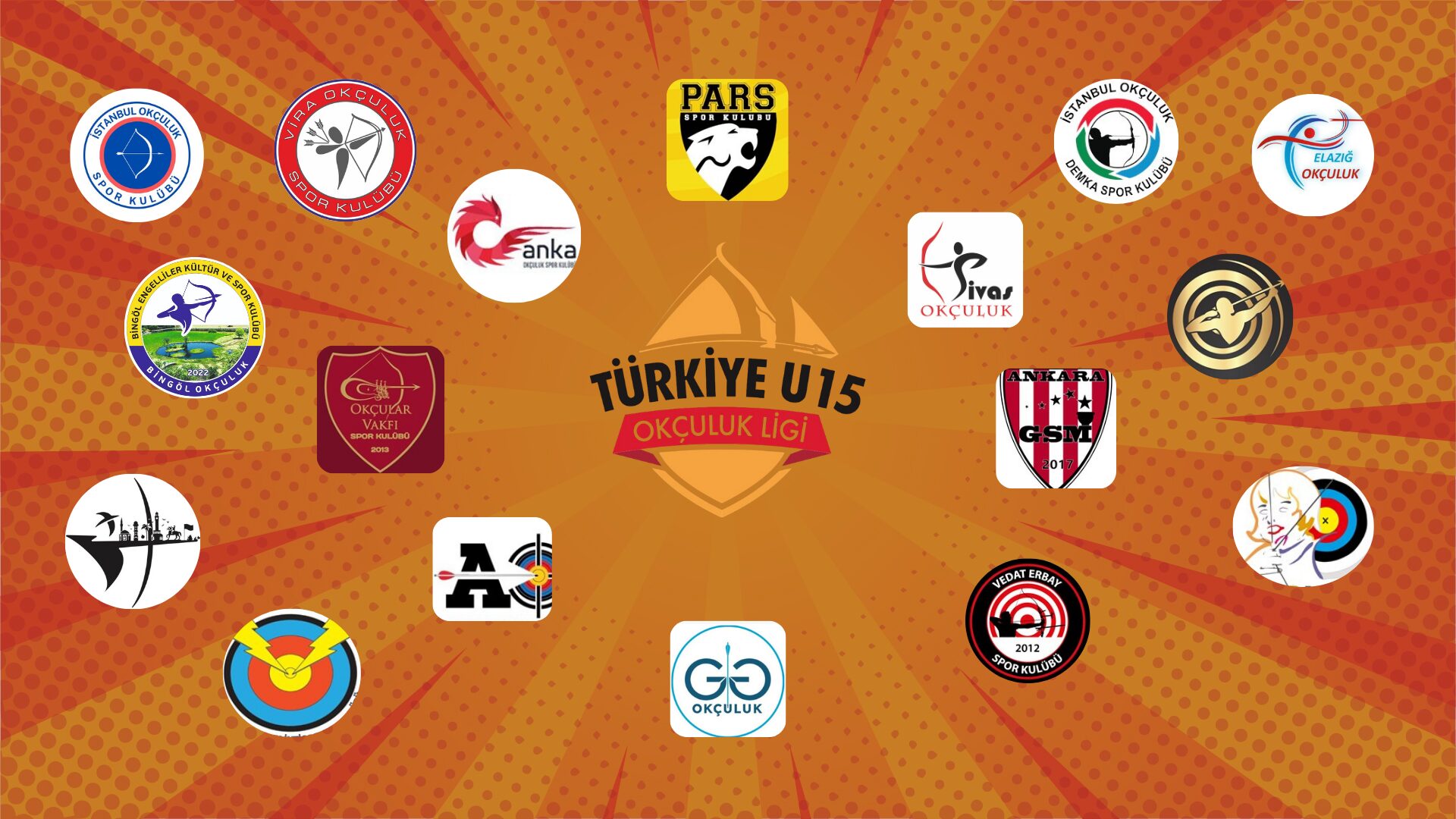 Türkiye U15 Ligi’nde Final Heyecanı Başlıyor